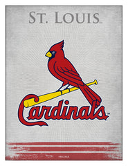 MLB's St Louis Cardinals Logo Printed Canvas Wall Decor Side View