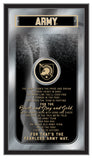 Fight Song Mirrors (Purdue - Xavier)